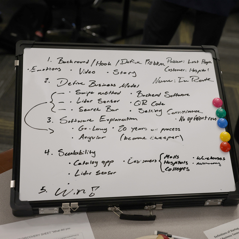 Startup Games Fall 2024
